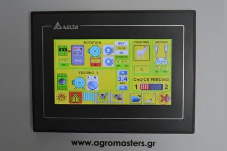 rotary milking parlor agromasters